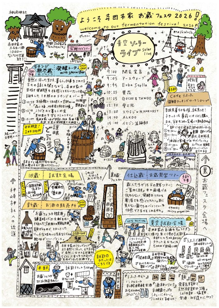 寺田本家　発酵